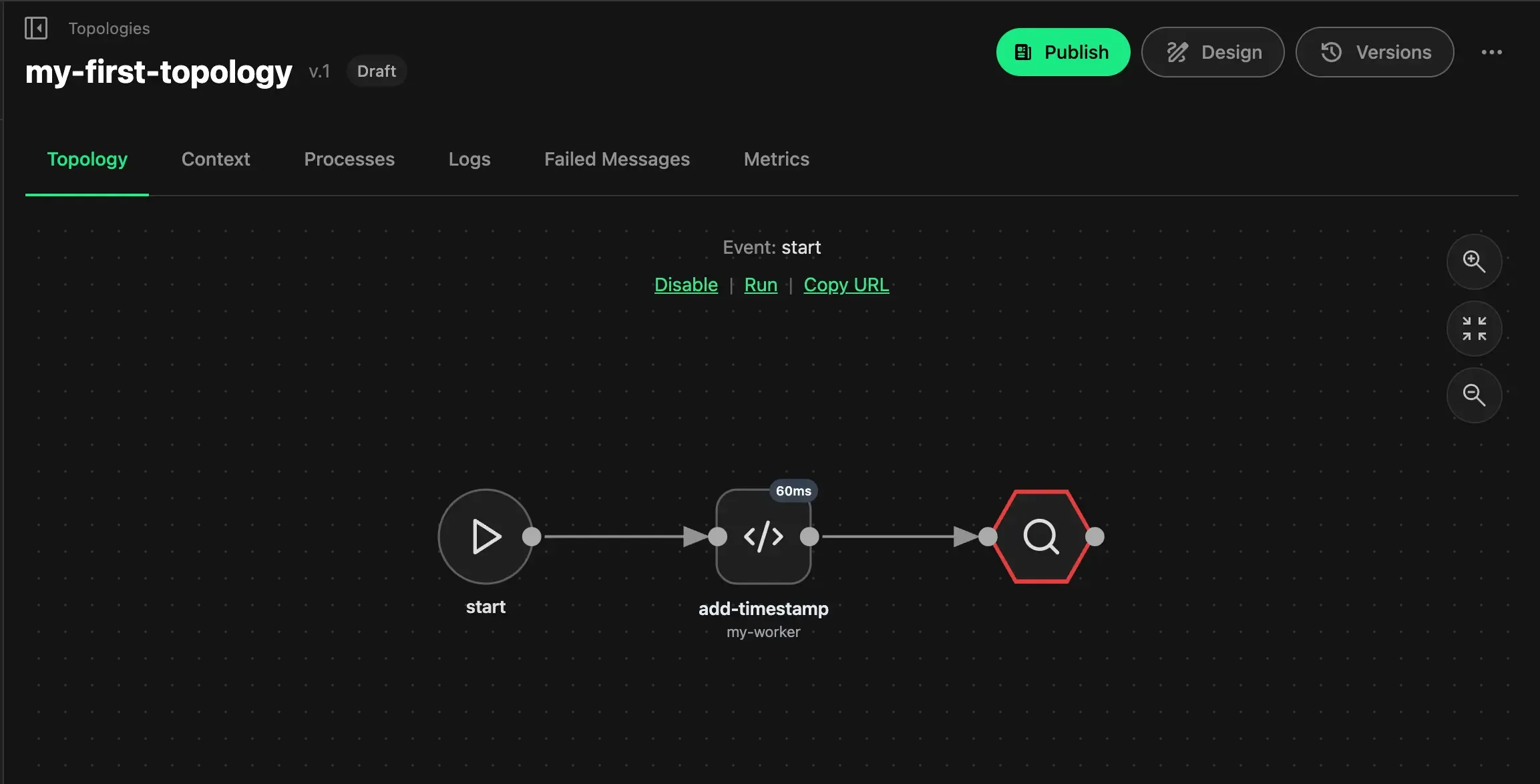 Draft topology in the editor: Event renamed to Start wired to a Custom Action running add-timestamp